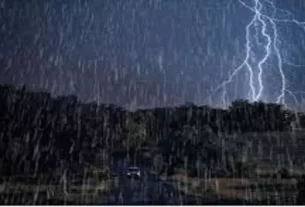 Thunderstorm